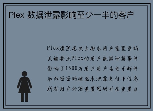 Plex 数据泄露影响至少一半的客户 